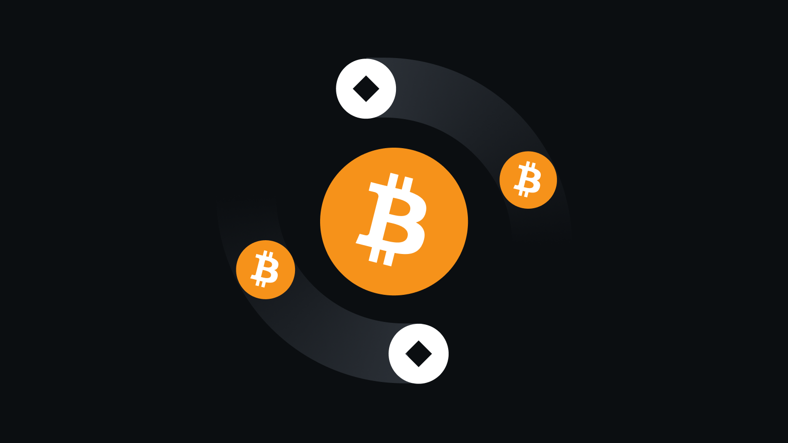 智能交易 引领卓越体验